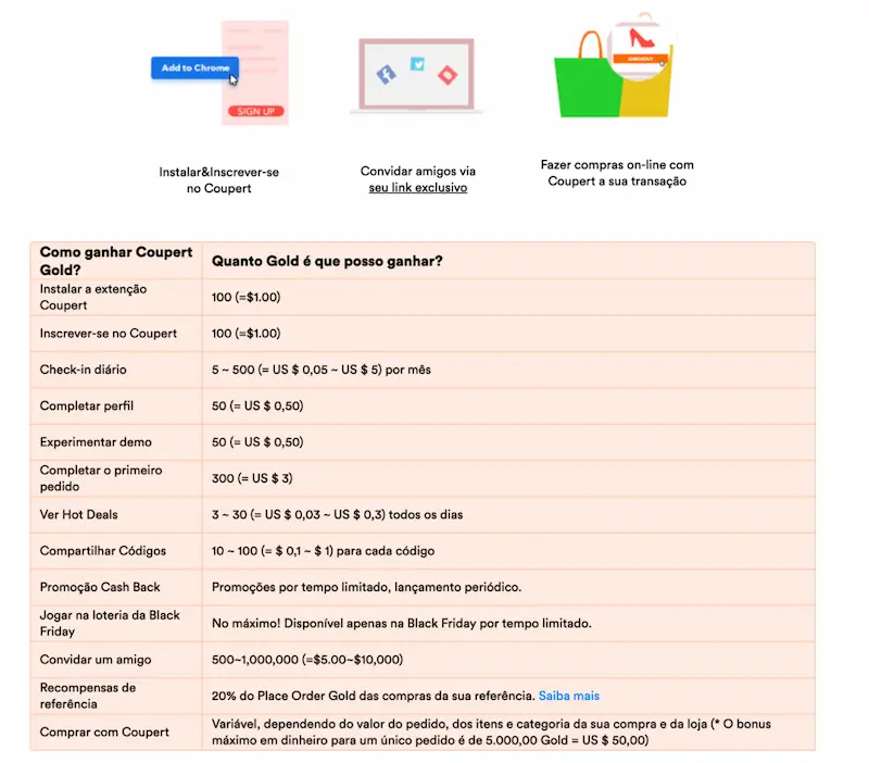 Maneiras de ganhar com o Coupert